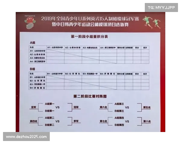 长沙积分赛第二站8月16日拉开帷幕 业余选手争夺年终名额资格