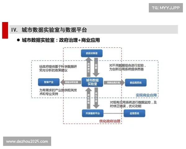 球队重建策略与长期规划考验管理层的智慧与决策能力